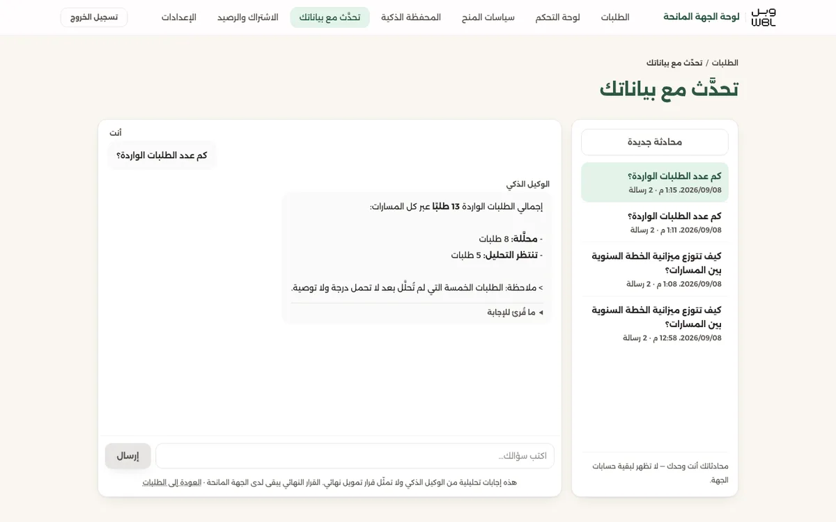 صفحة المحادثة: سؤال «كم عدد الطلبات الواردة؟» وإجابة الوكيل بعدد الطلبات وكم منها محلَّلة، وتحتها «ما قُرئ للإجابة»، وإلى جانبها قائمة المحادثات.